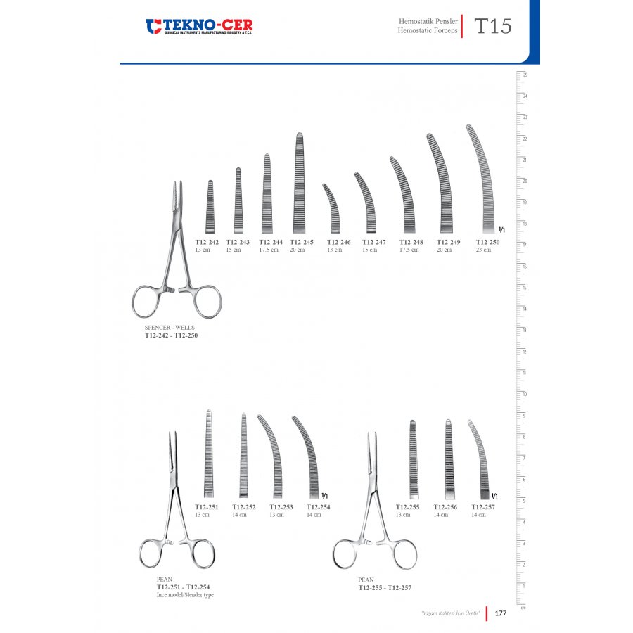 Hemostatik Pensler